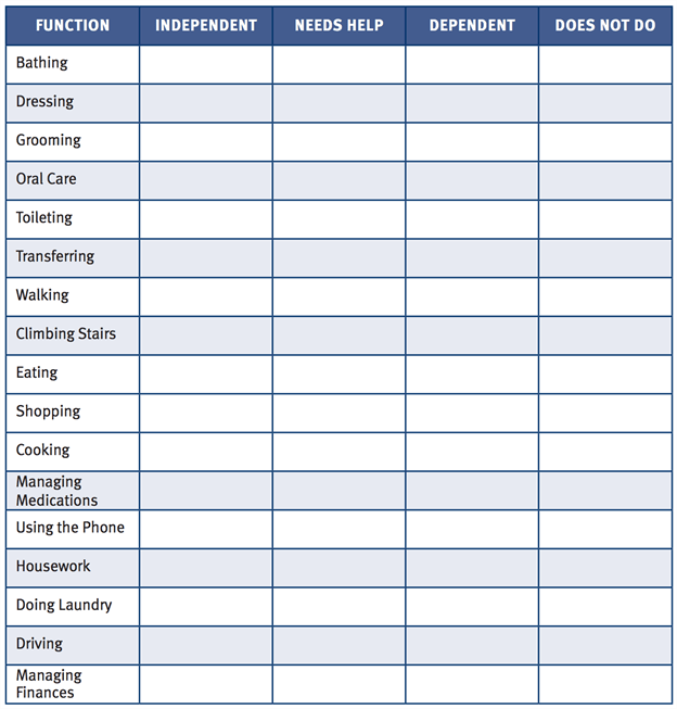 printable activities of daily living checklist