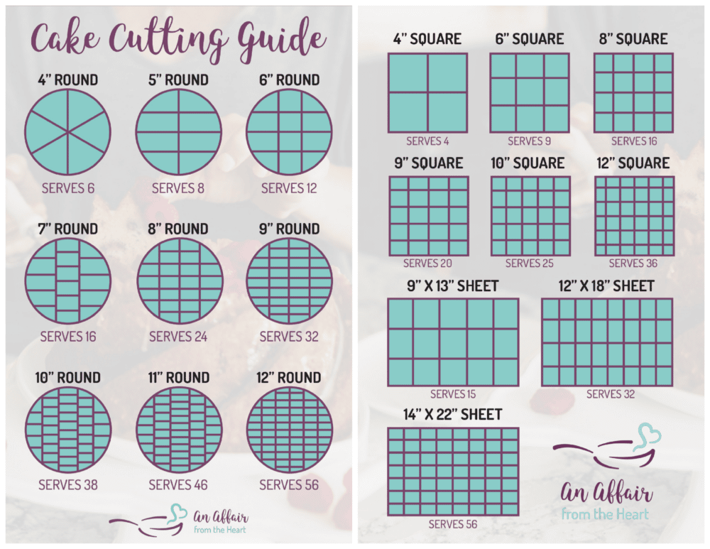 printable cake pictures