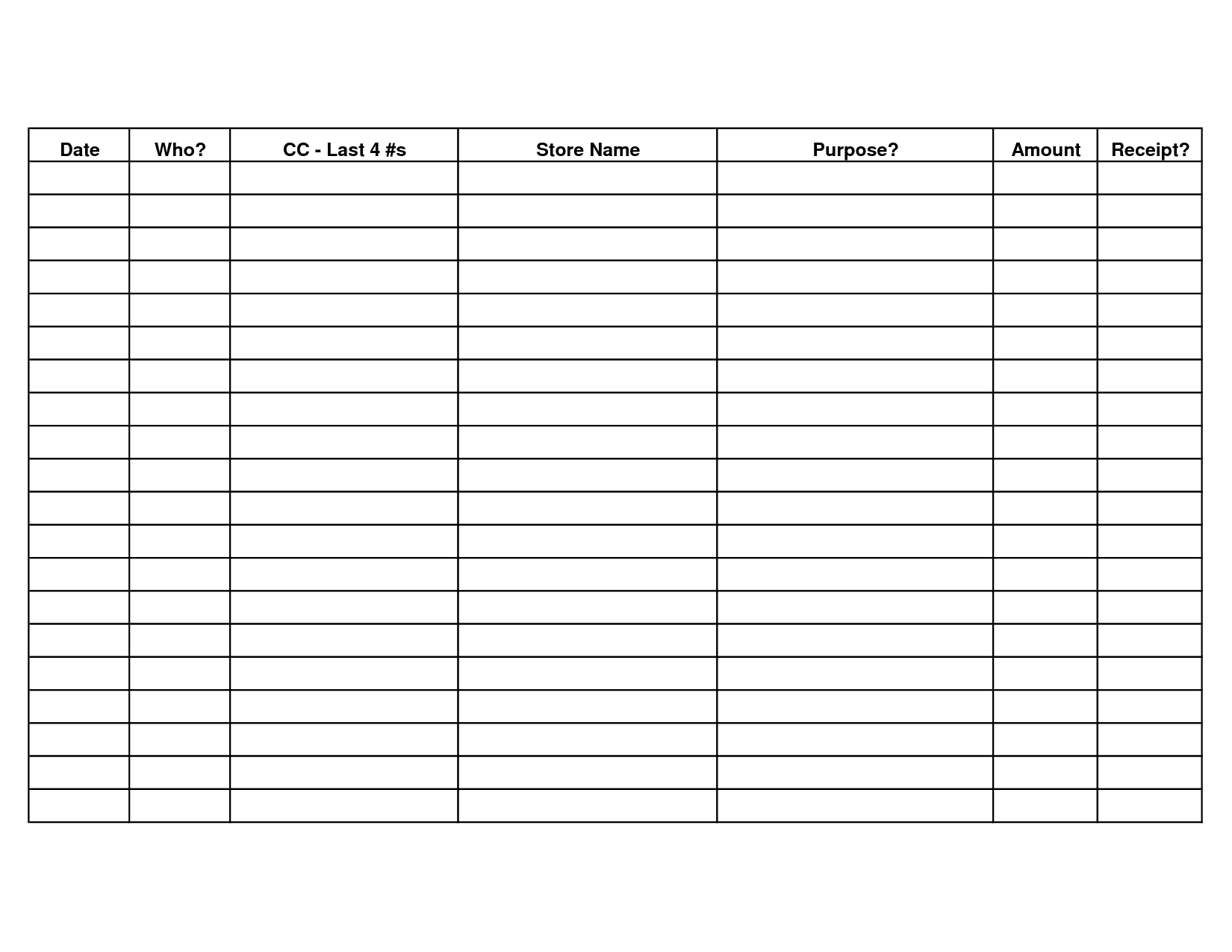 Printable Credit Card Log Template