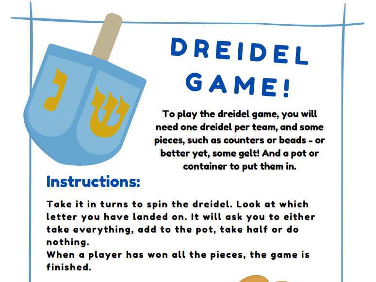 Printable Dreidel Dreidel Game Rules With Pictures Printable And 