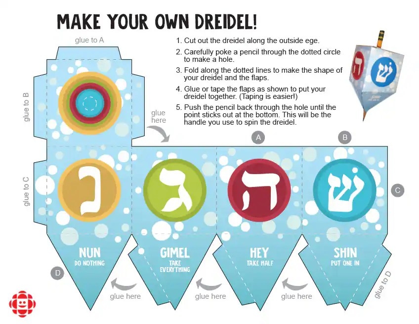 Printable Dreidel Dreidel Game Rules With Pictures Printable Word 