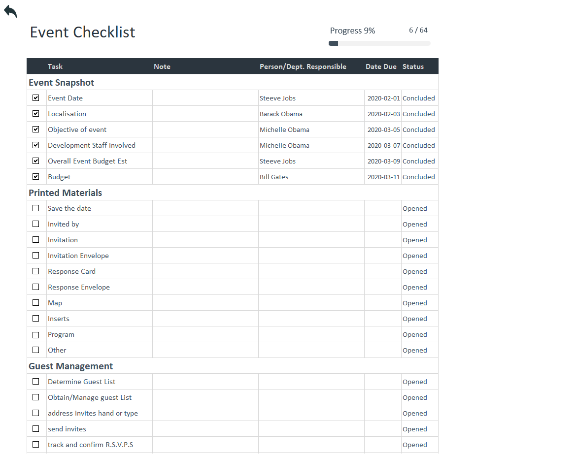 Printable Event Planning Template Printable Forms Free Online