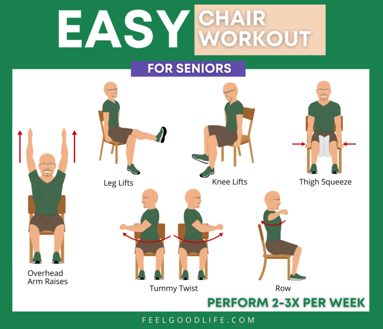 printable core exercises for seniors with pictures