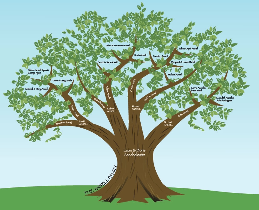 Printable Family Tree Design