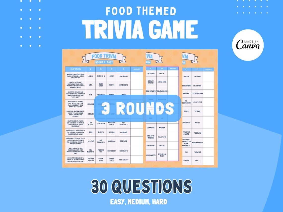 Printable Food Trivia Games Download For Instant Fun Edit Download 