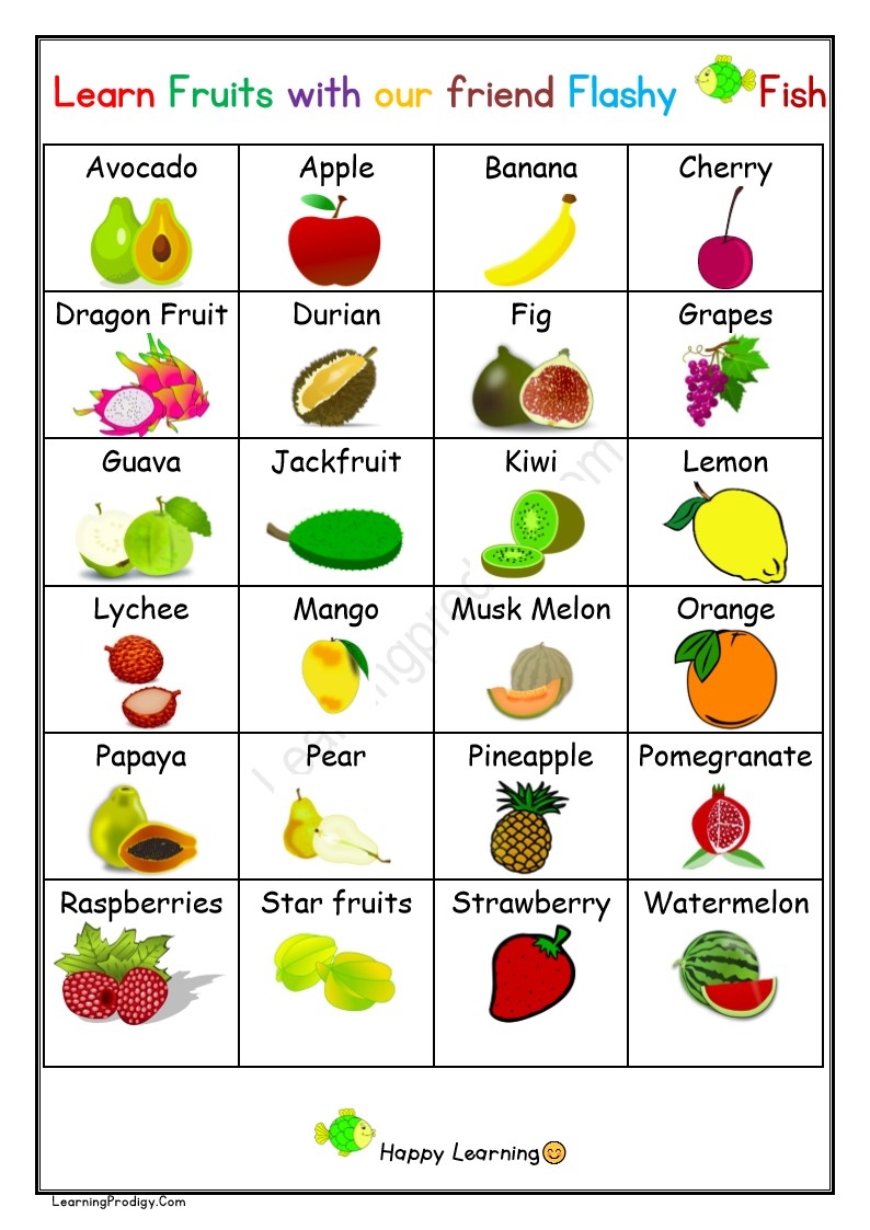 fruits pictures printable