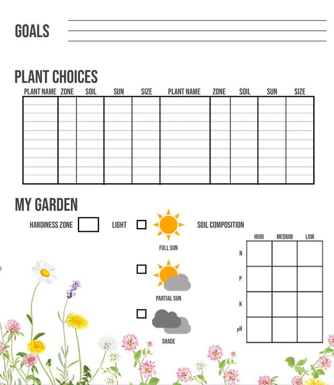 Printable Garden Planning Template