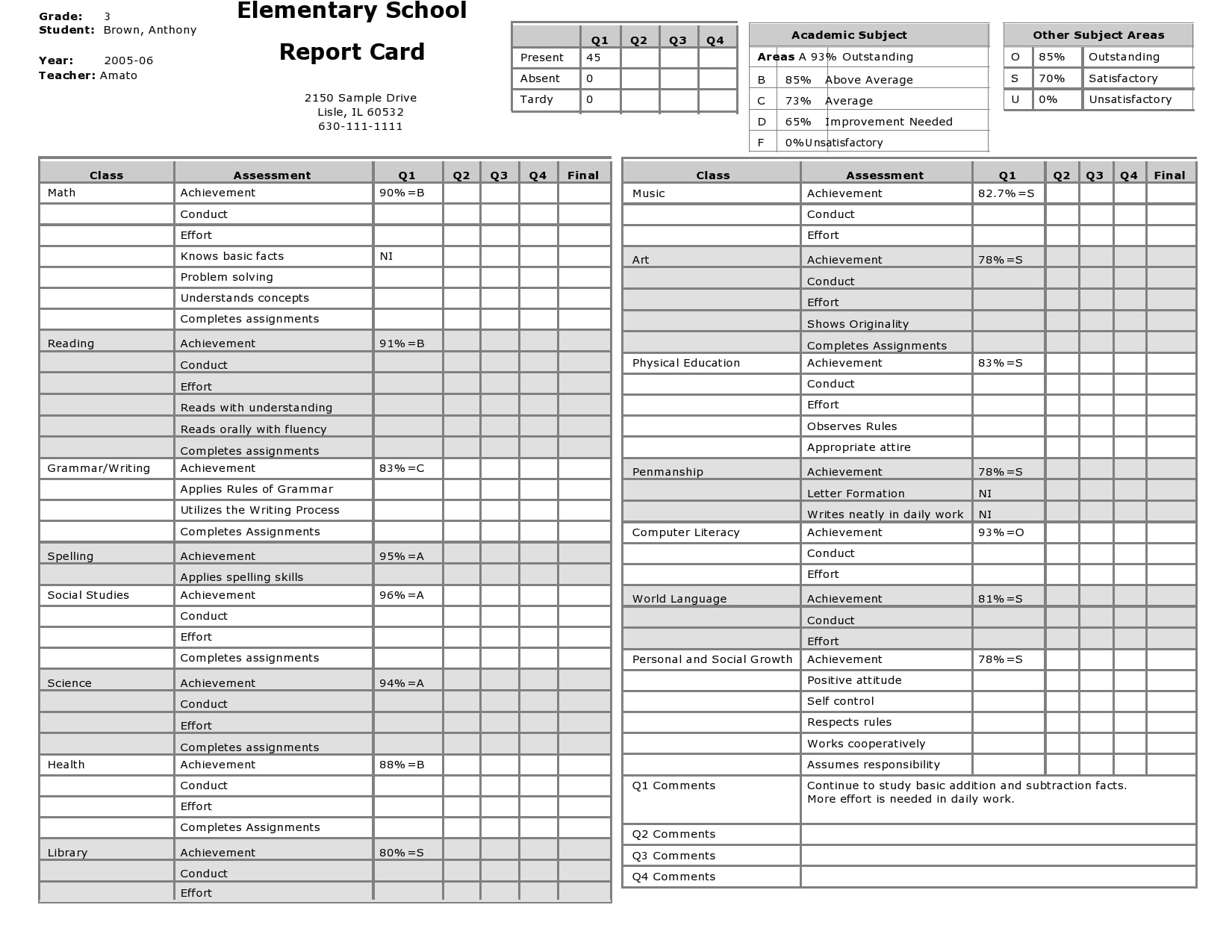 Printable Home Report Card Template Infoupdate