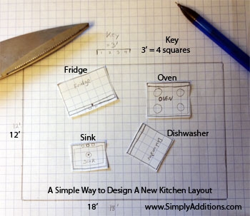 Printable Kitchen Design Templates Under Asia