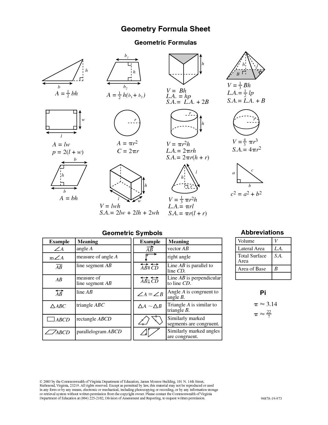 Printable Math Formula Sheet Math Formula Sheet Geometry Formulas Hot 