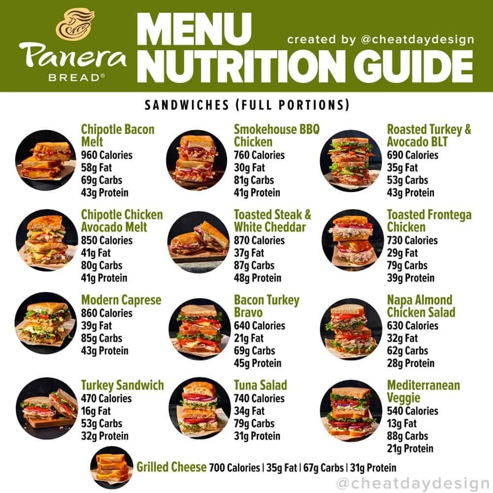 Printable Panera Lunch Menu With Prices Pdf