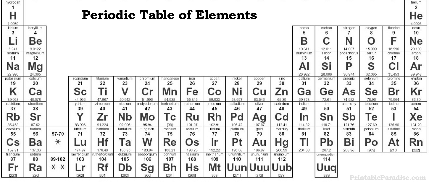 Printable Periodic Table Of Elements Print Free Periodic Table Of 