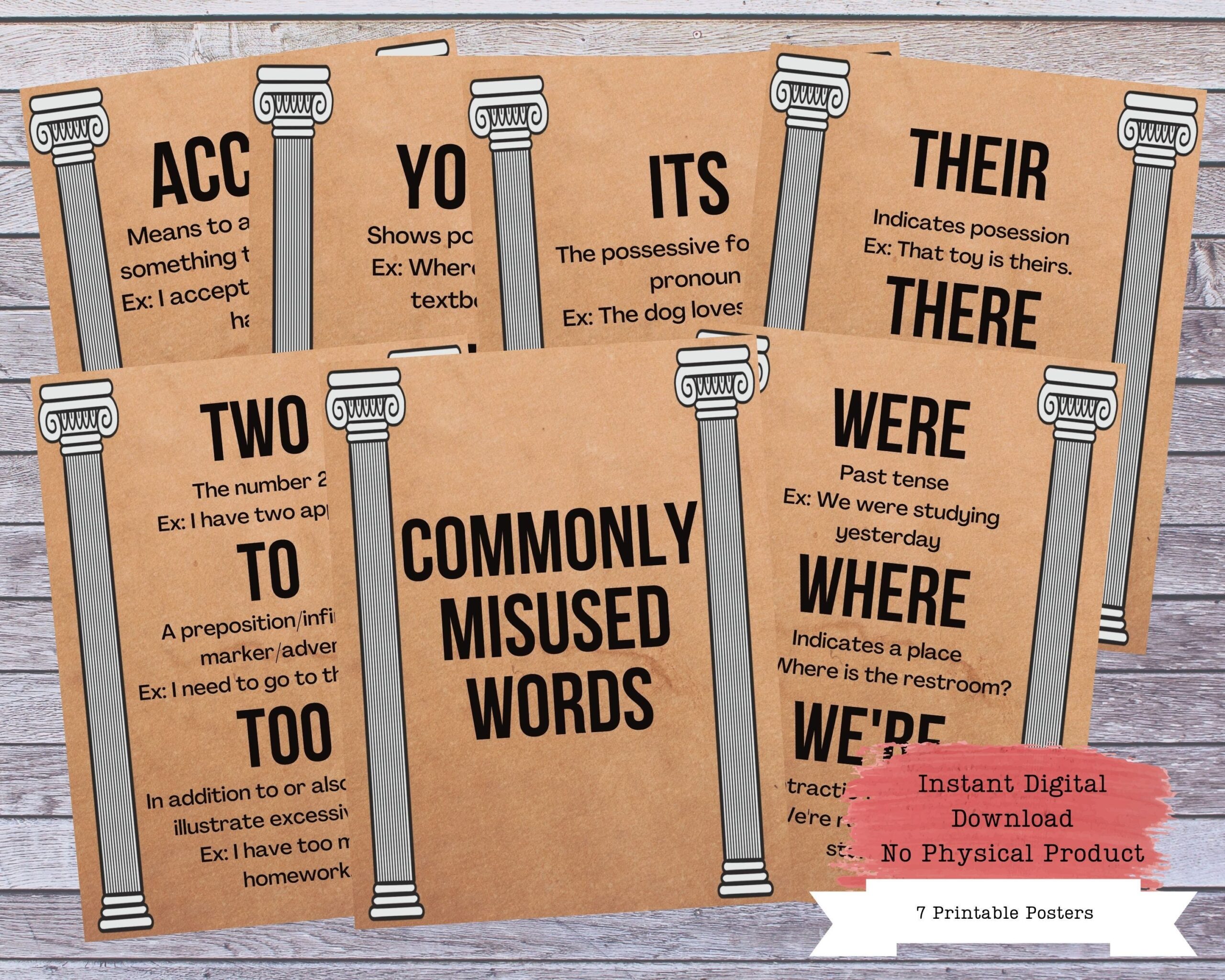 Printable Poster Set English Posters Classroom Decor Grammar Poster