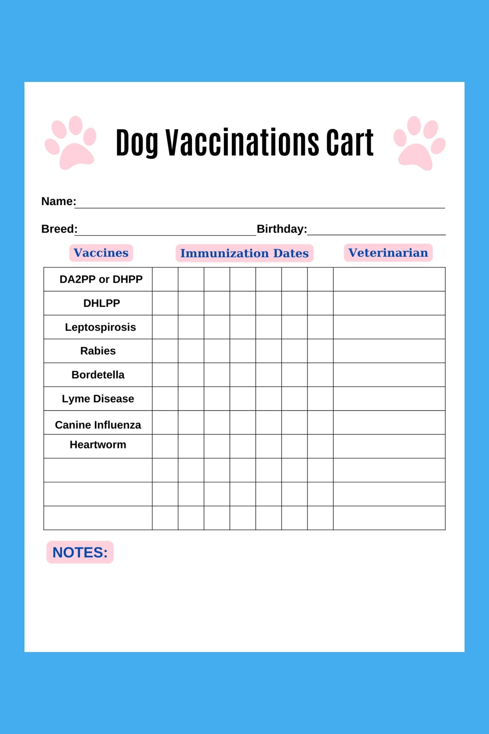 Printable Puppy Shot Schedule