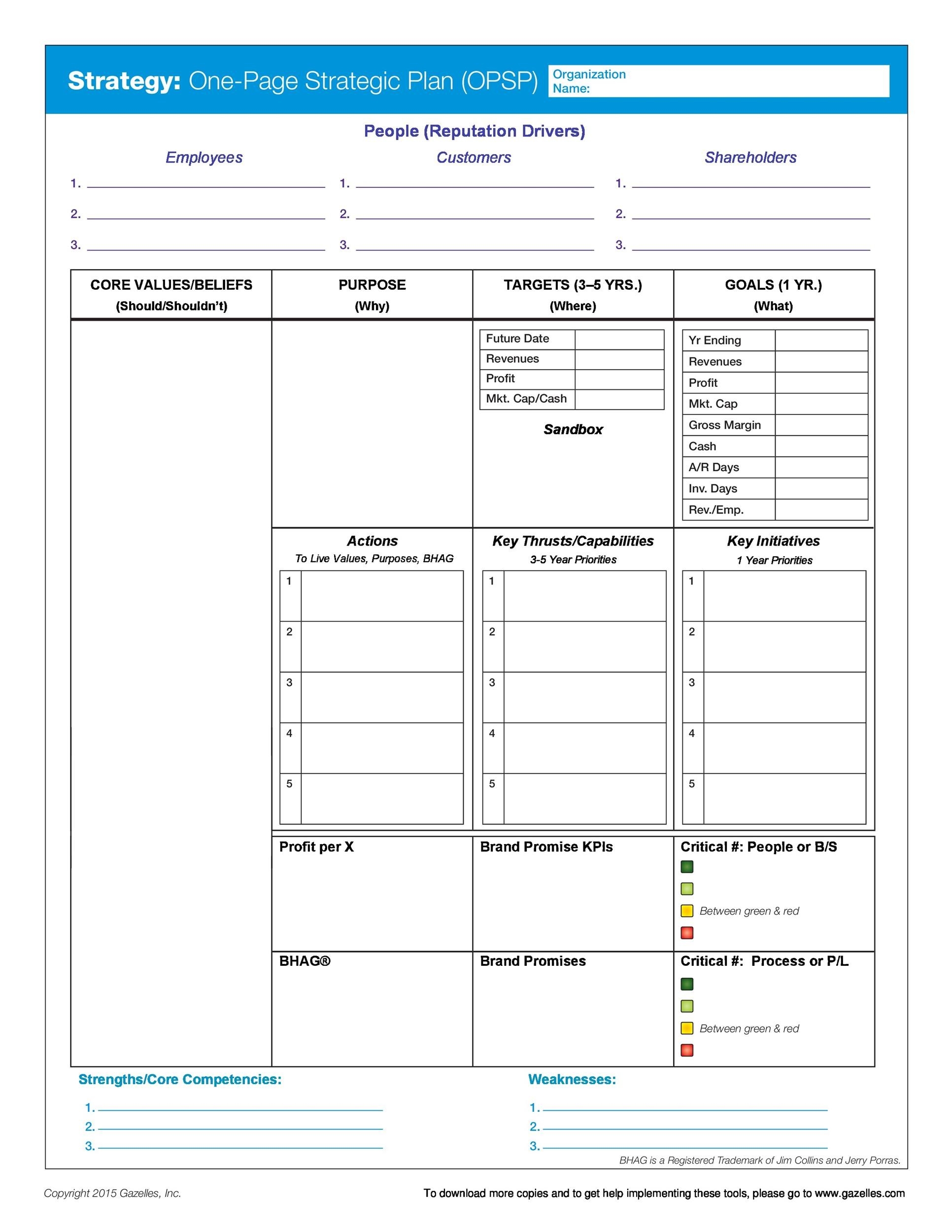 template for strategic plan