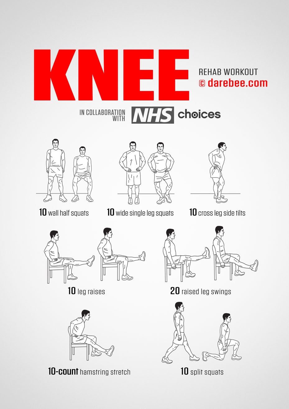 Printable Total Knee Replacement Exercises Pictures Printable 