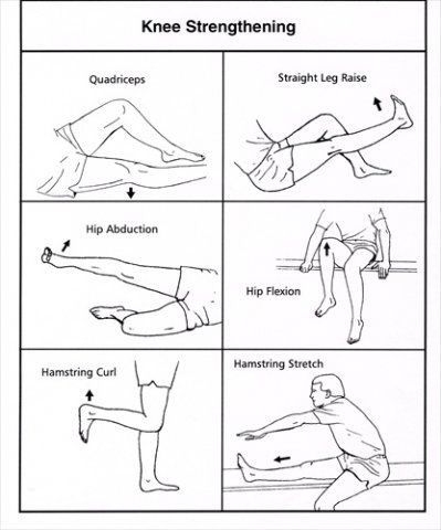 printable total knee replacement exercises pictures