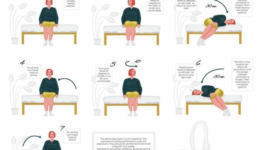 Printable Vertigo Exercises Pictures Your Guide To Relief And Recovery