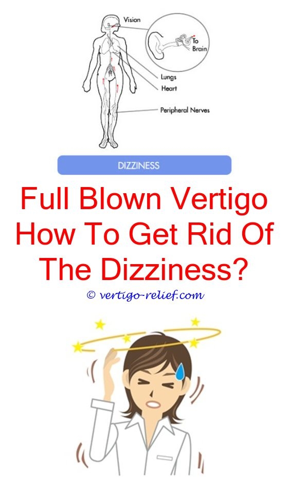 Printable Vertigo Exercises Pictures