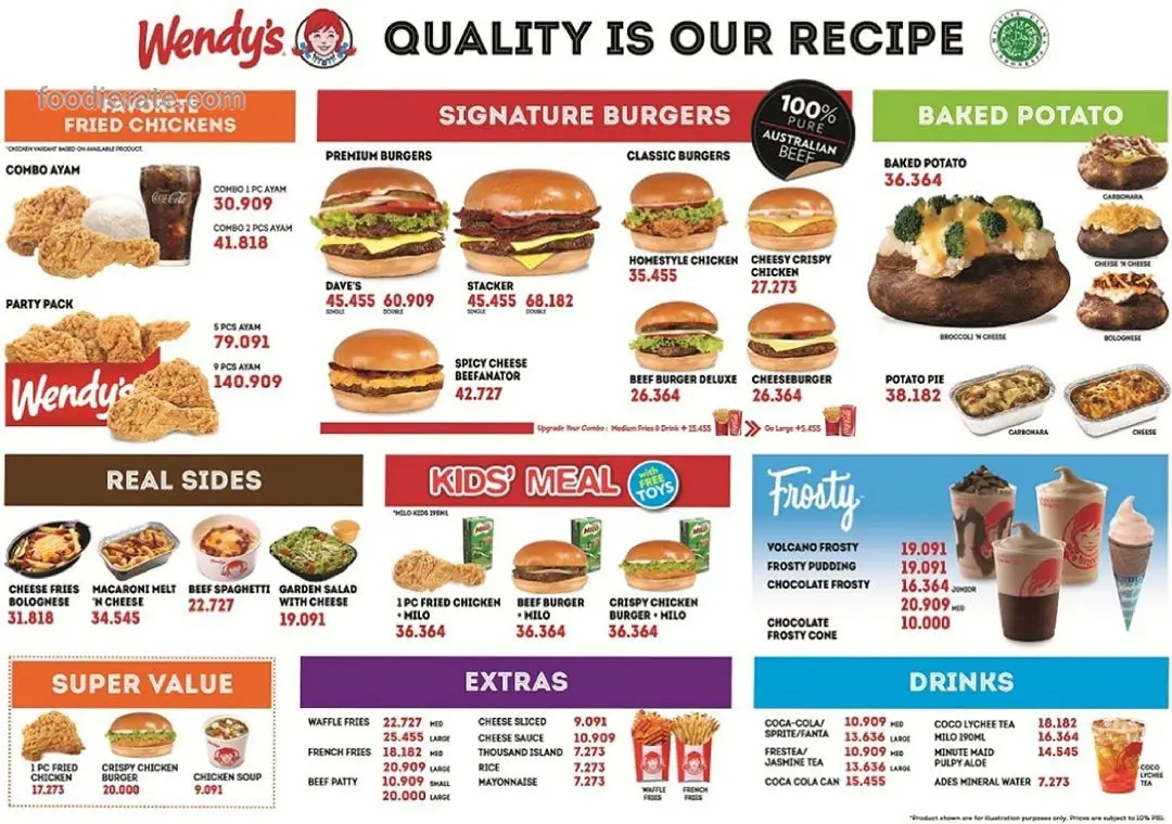 Printable Wendy S Menu Vrogue co