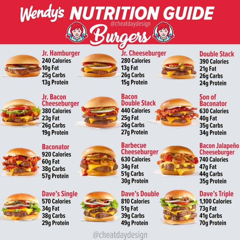 printable wendy's menu with pictures