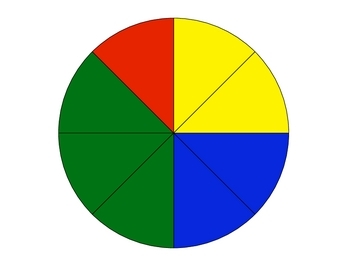 Probability Spinners Printable By Brainy Bugs Teachers Pay Teachers