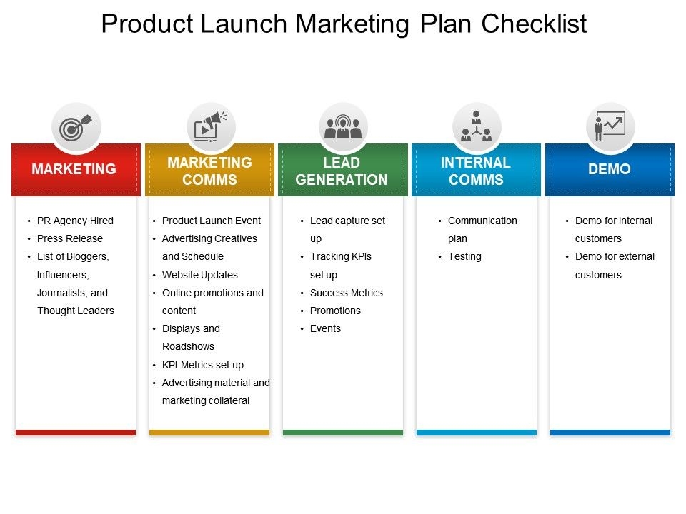 product launch marketing plan template