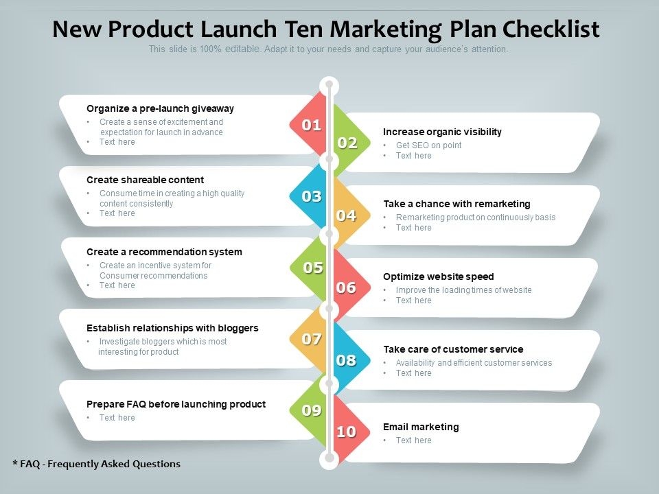 Product Marketing Launch Plan Template