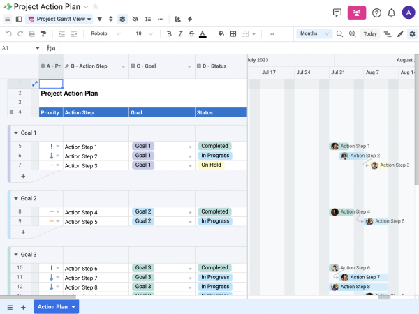 project action plan template