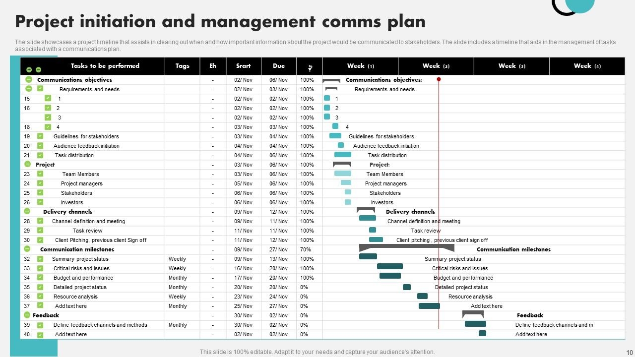 project comms plan template