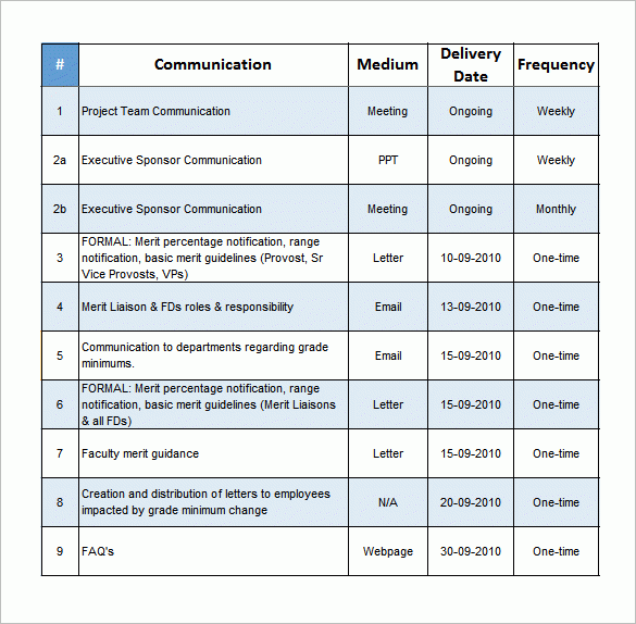 Project Communication Plan Template 6 Word Excel PDF Documents