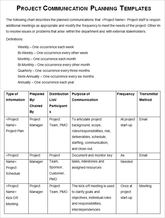 Project Communication Plan Template Free