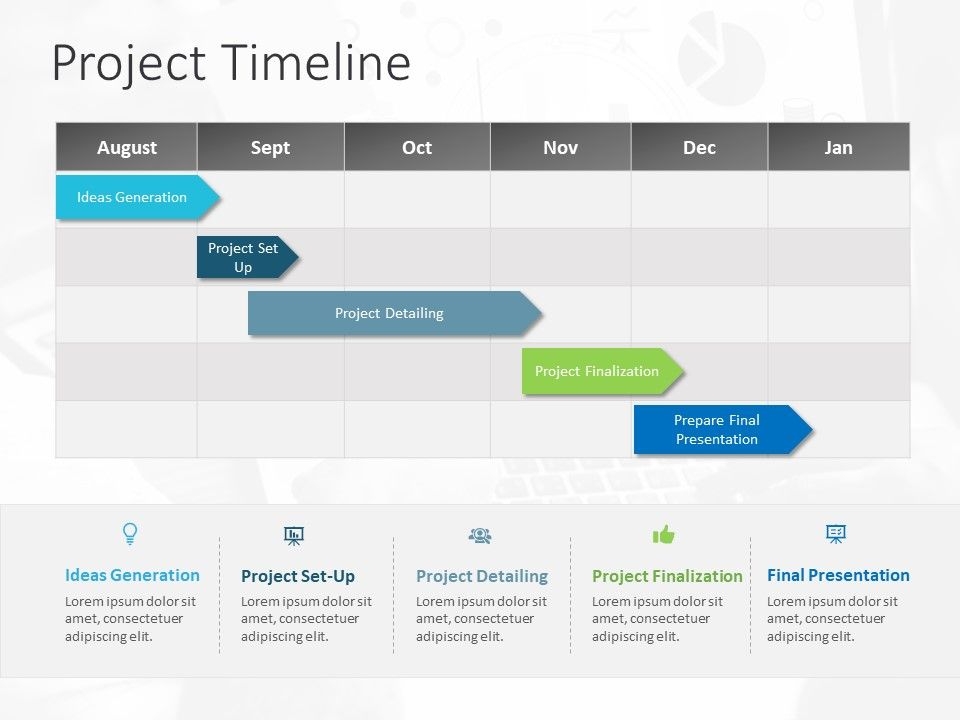Project Planning Template Ppt