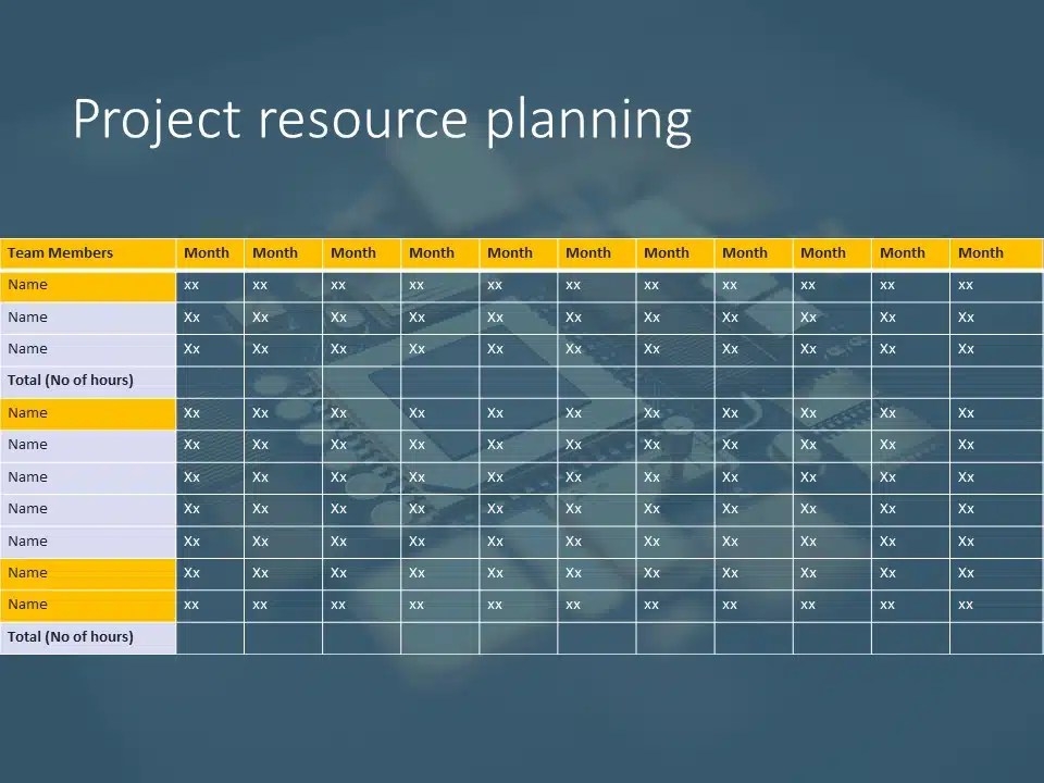 resource plan template