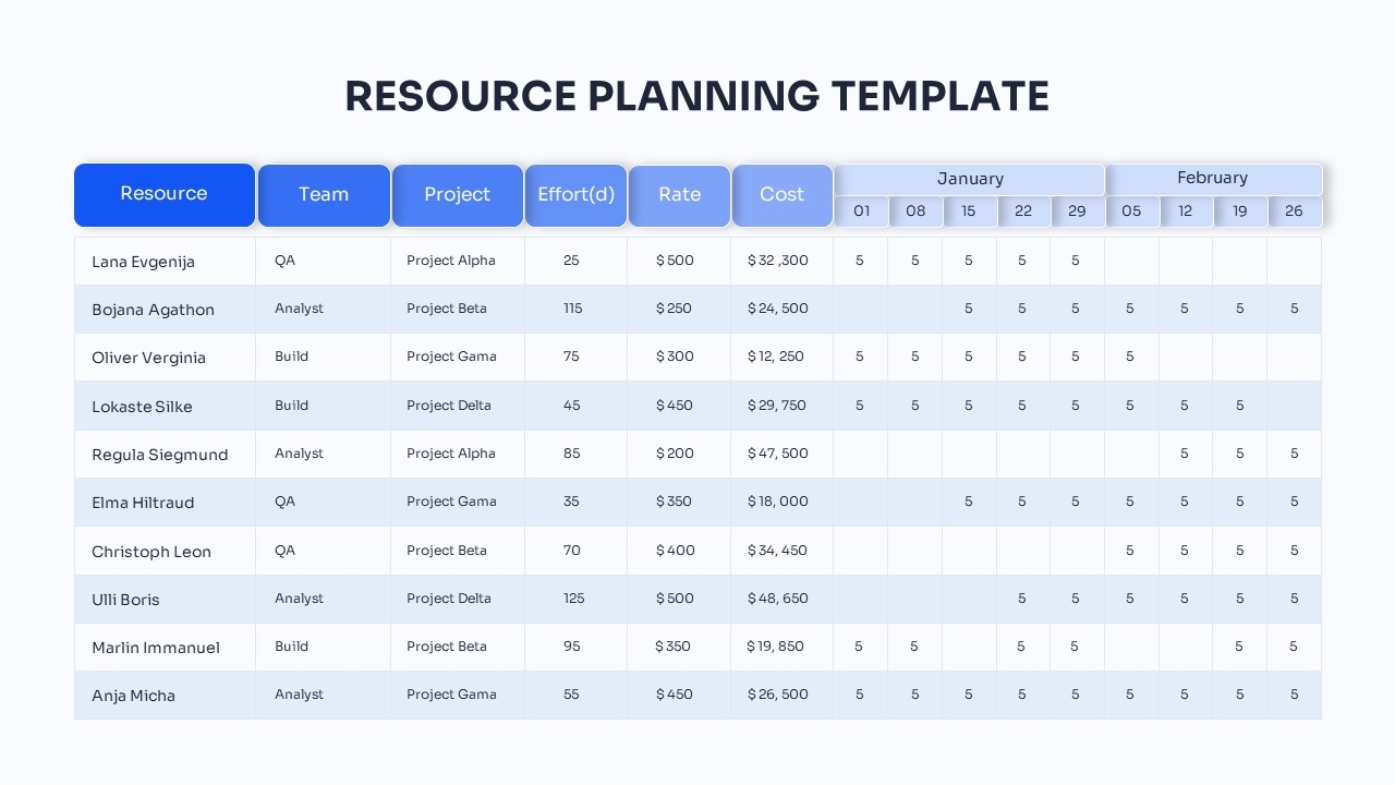teacher planning template
