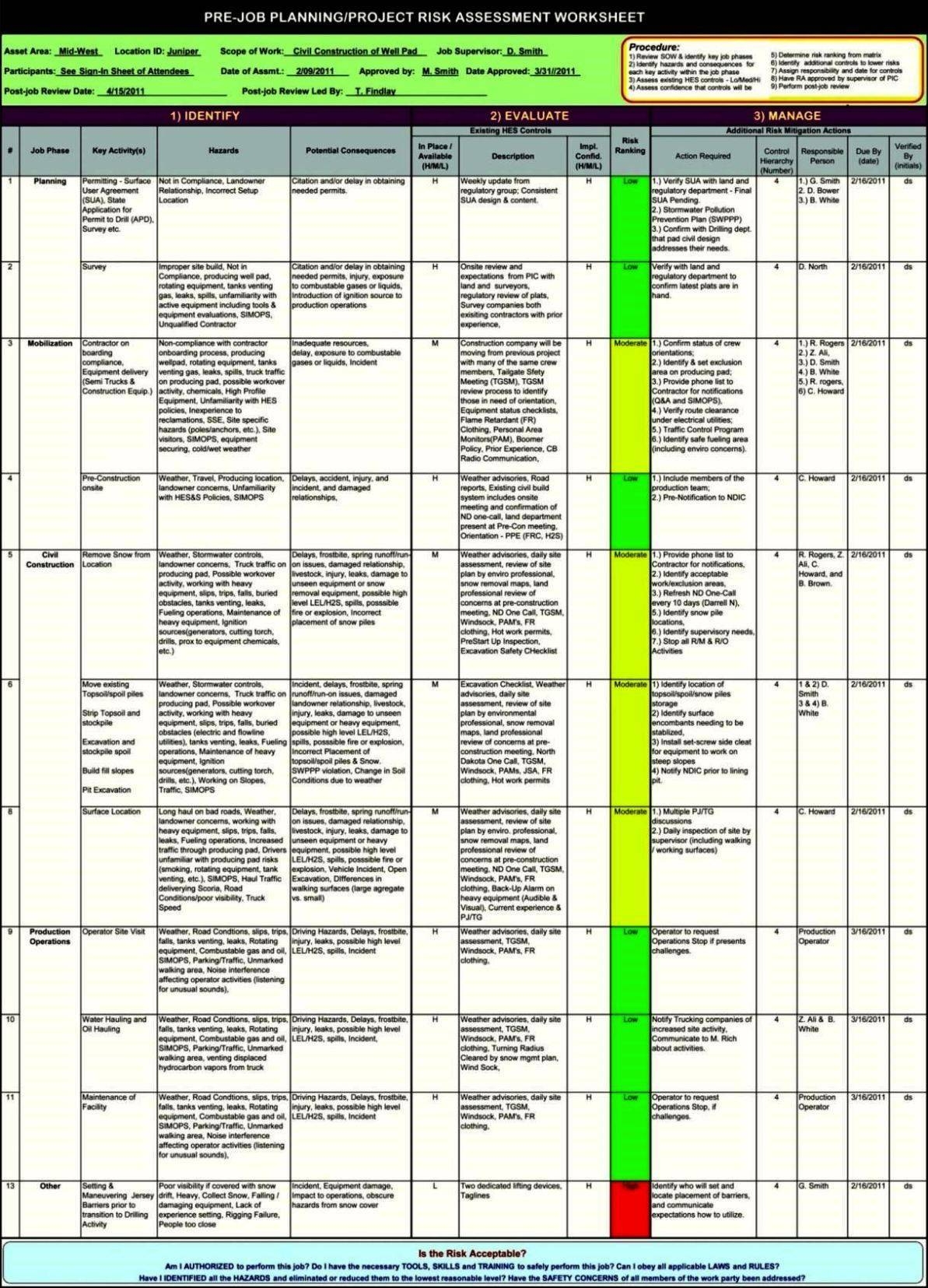 risk planning template