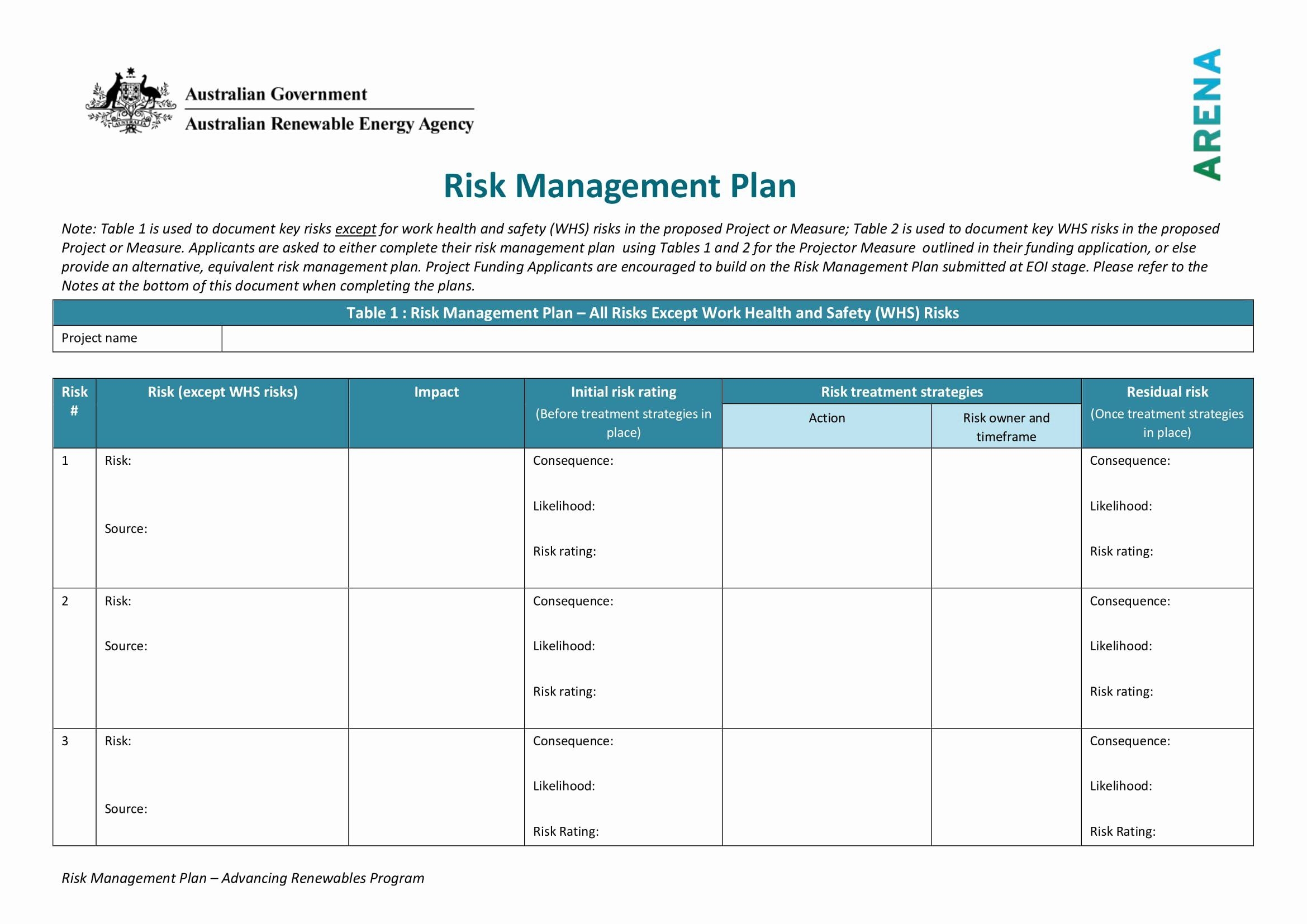 Risk Management Plan Template Pdf 13 Examples For Strategic Planning