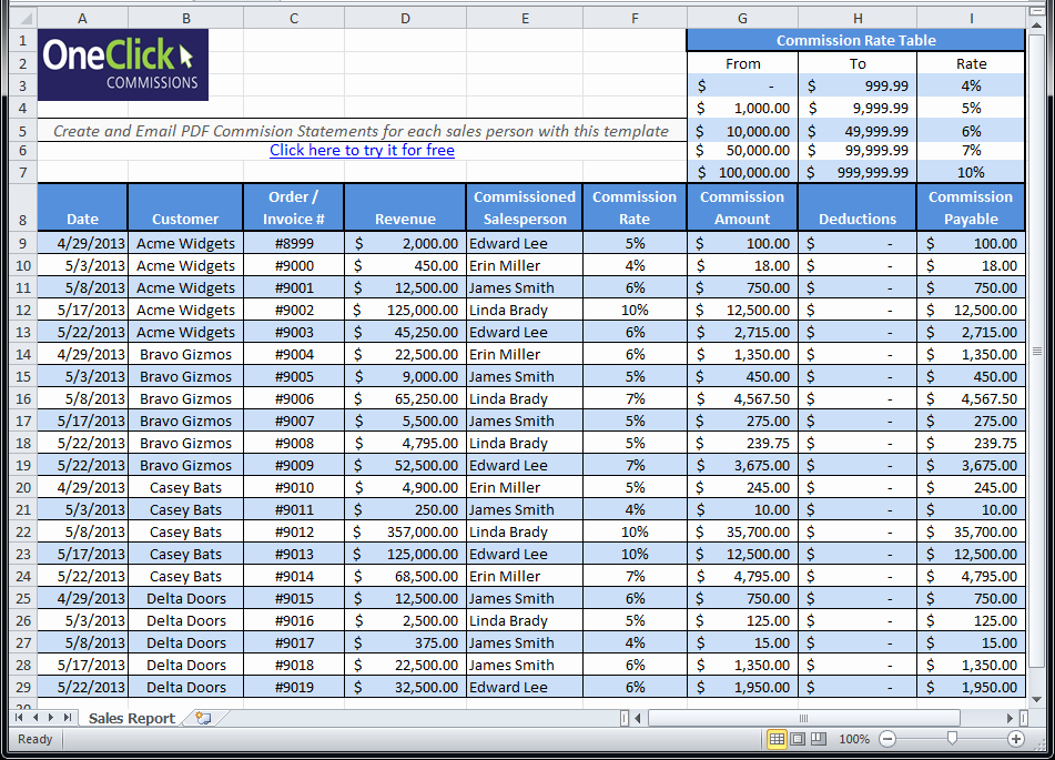 Sales Compensation Plan Template Excel Peterainsworth