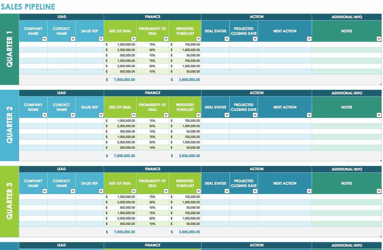 Sales Plan Template Excel Free Download Lesspdf