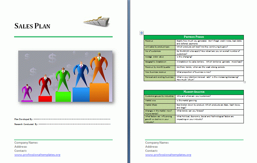 sales business plan template