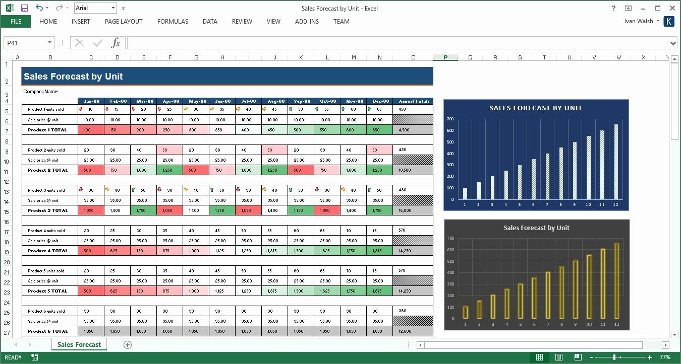 Sales Planning Template Excel Artofit