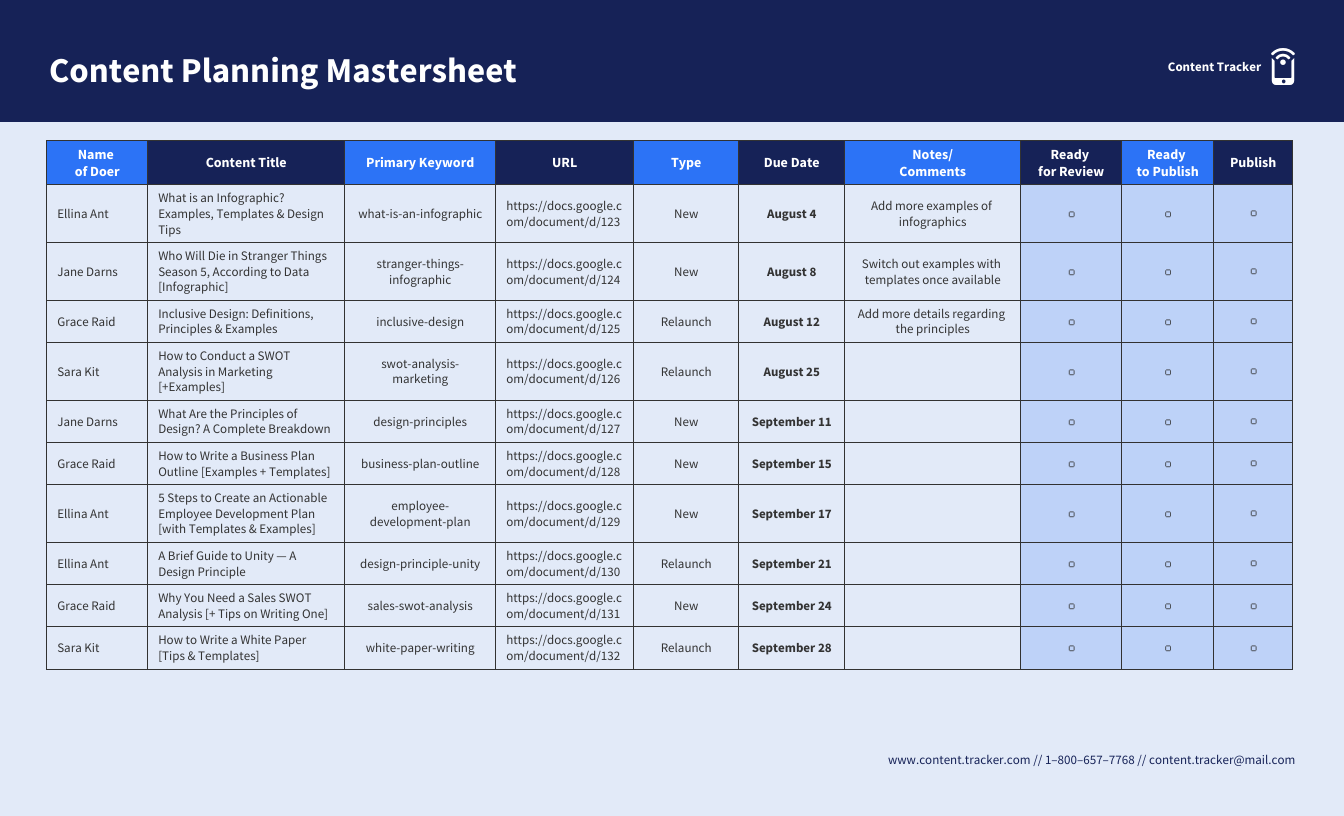 Sales Planning Template Excel In 2020 Business Plan T Vrogue co