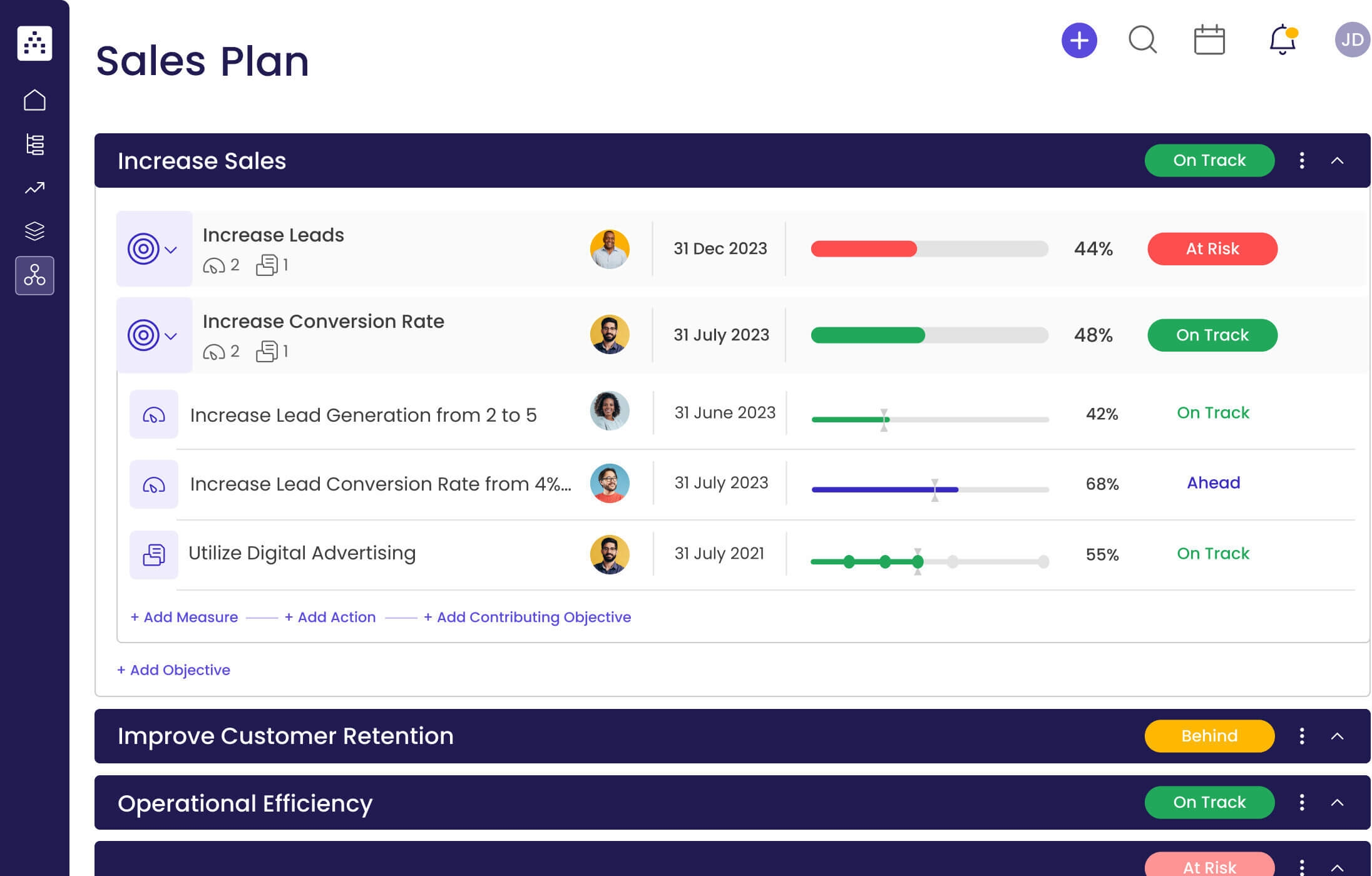 Sales Planning Template