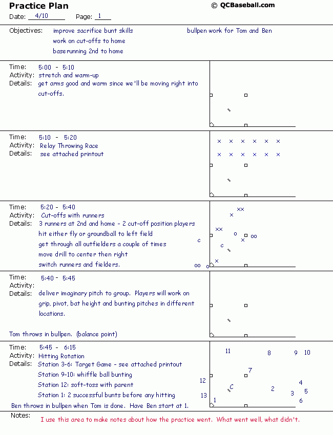Sample Baseball Practice Plan