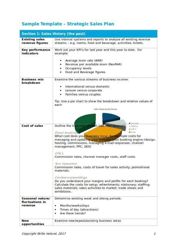 sample sales plan template