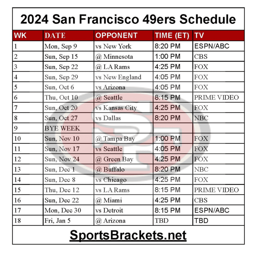San Francisco 49ers Schedule 2024 Printable Corrie Kerstin