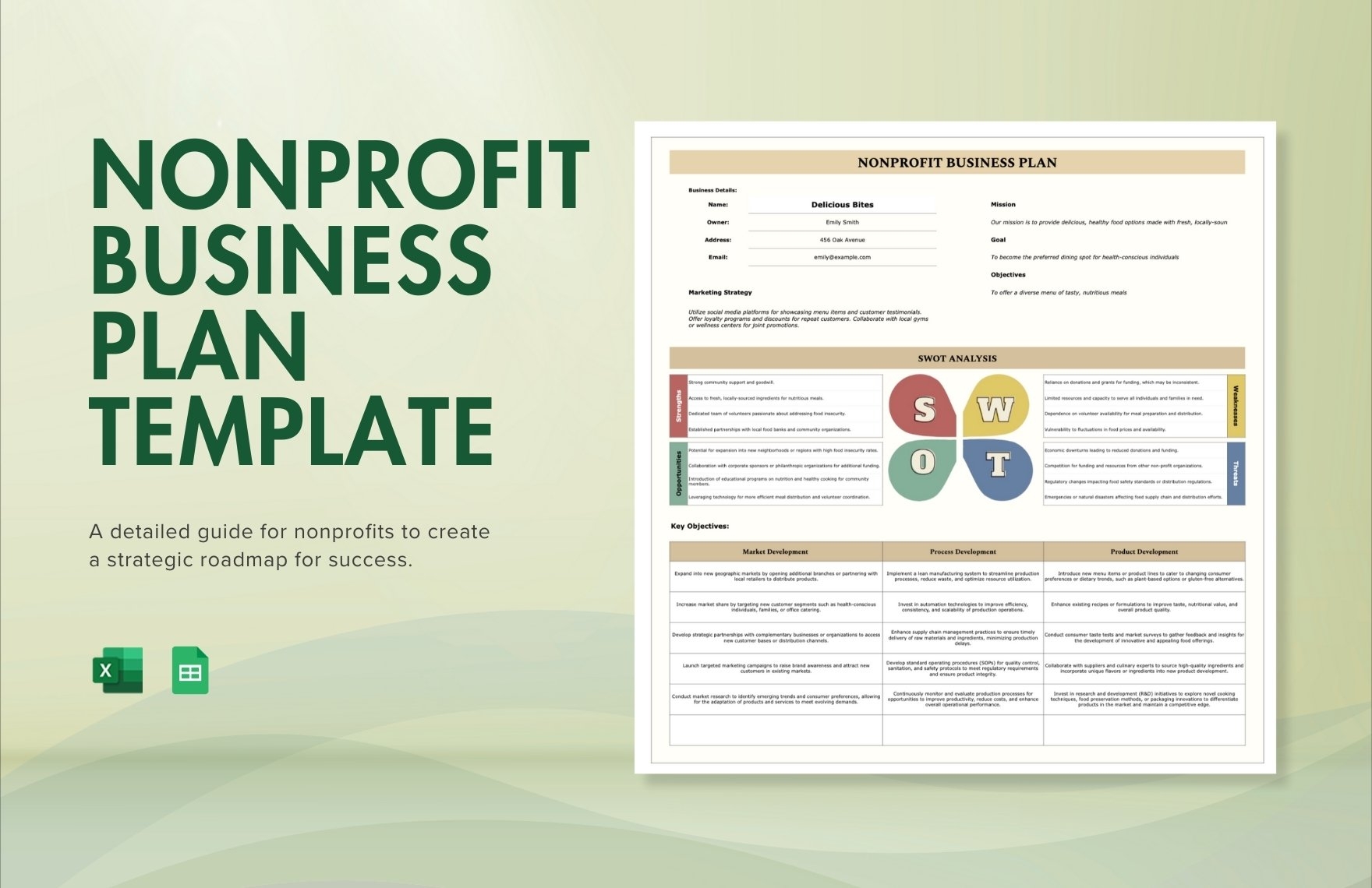 business plan template sba