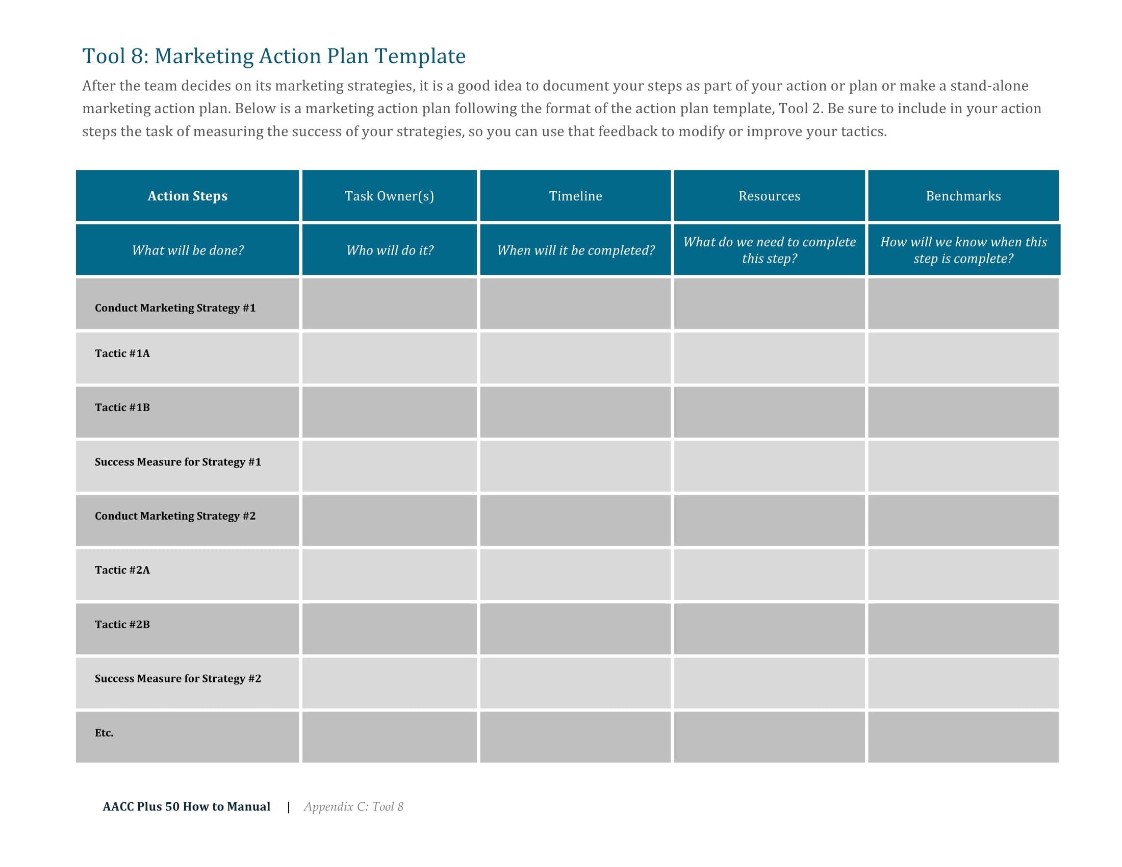 Simple Action Plan Template Action Plan Template Marketing Plan Images