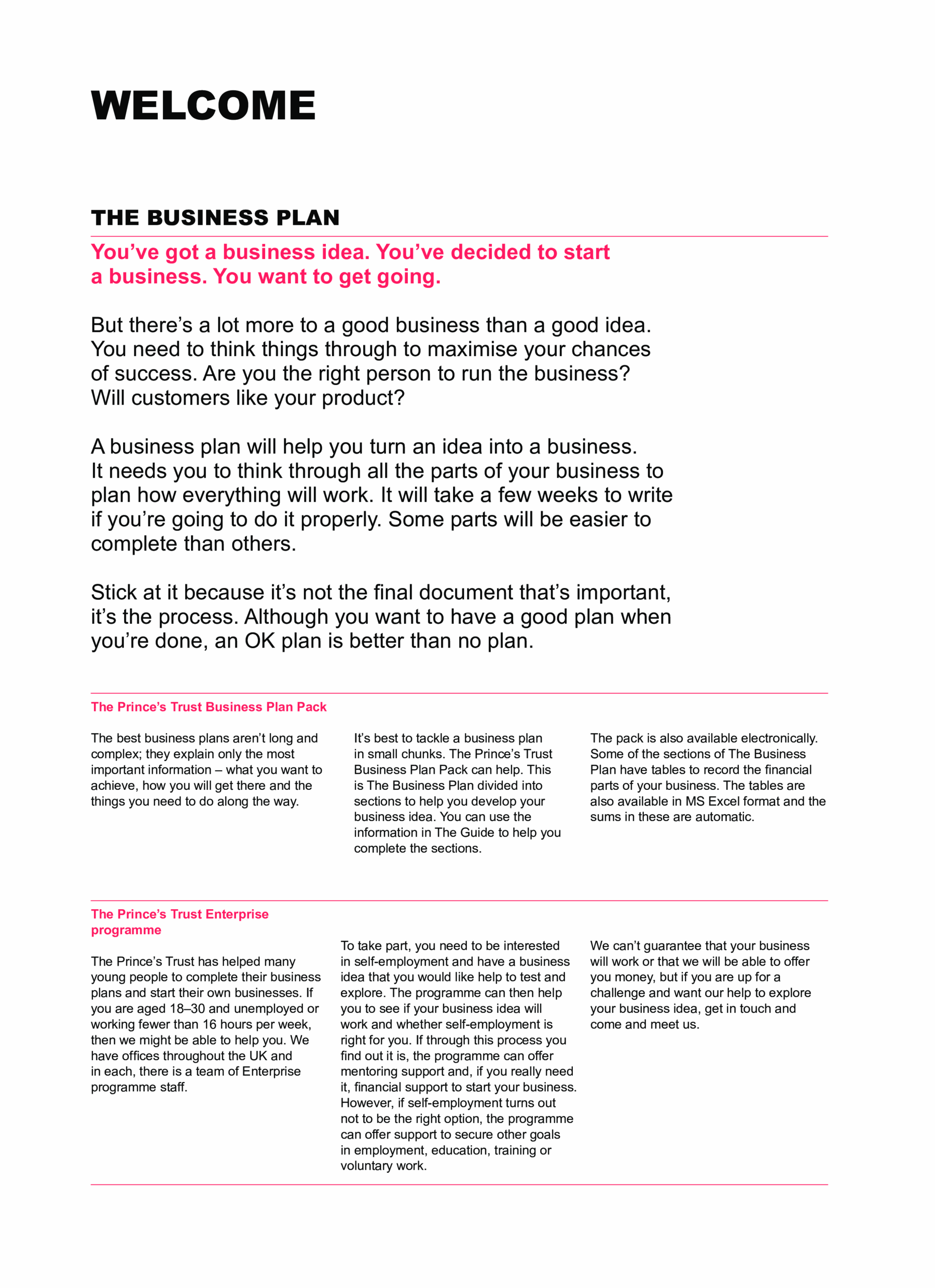 templates for business plans