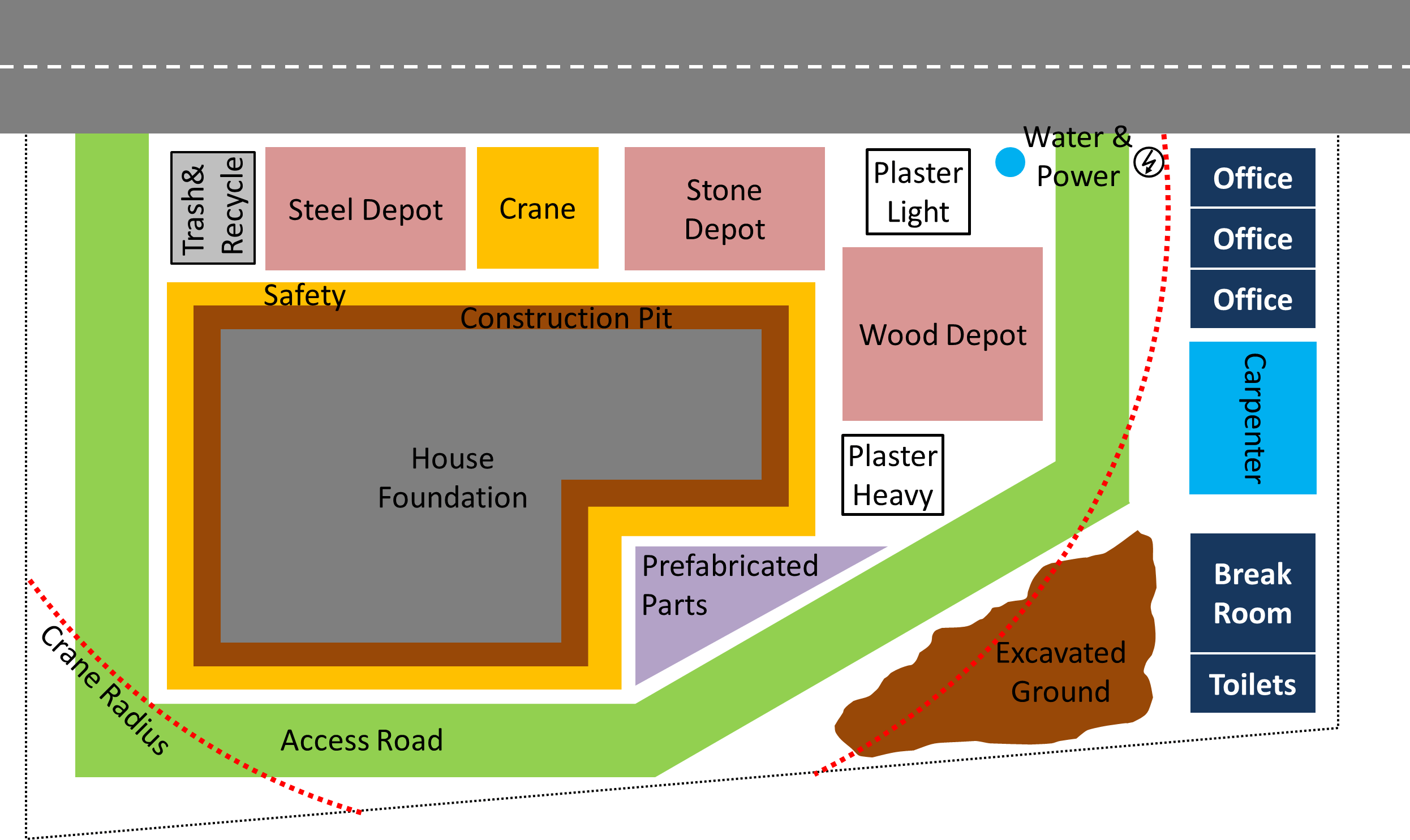 Site Plan Template